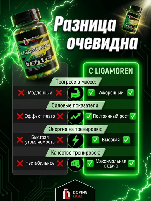Doping Labz Анаболический комплекс Ligamoren 60 капсул, для массы и силы, вариант, фото 4