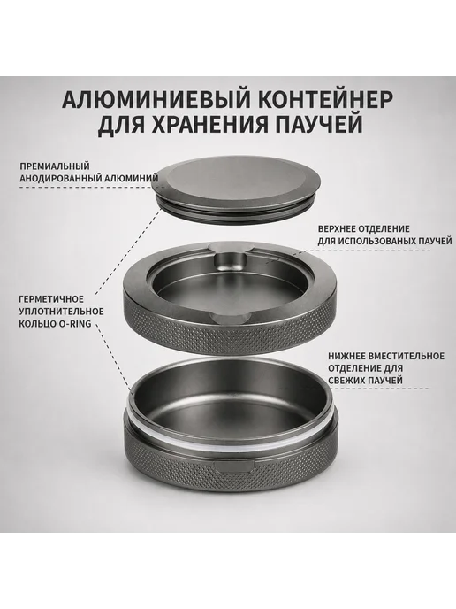 Кейс для снюса двойной герметичный магнит уплотнения, серый, фото 6