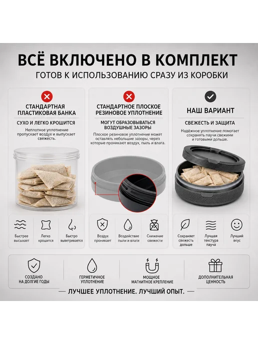 Кейс для снюса двойной герметичный магнит уплотнения, серый, фото 7