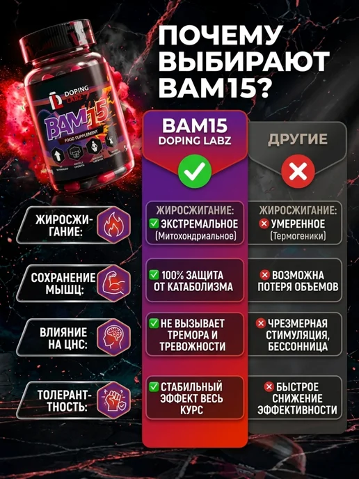 Doping Labz BAM-15 Инновационный жиросжигатель без диет, 60 капсул, 200 мл, фото 4