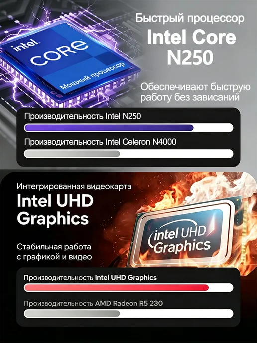 HUAQI Ноутбук для работы, учебы и офиса Intel N250 (Twin Lake), серый, фото 6