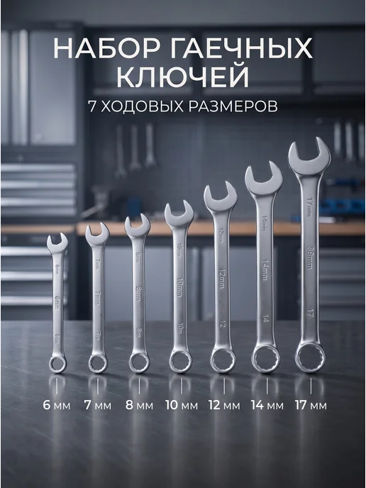 KIMsGROUP Набор ключей комбинированных, синий, 7 шт, фото 2