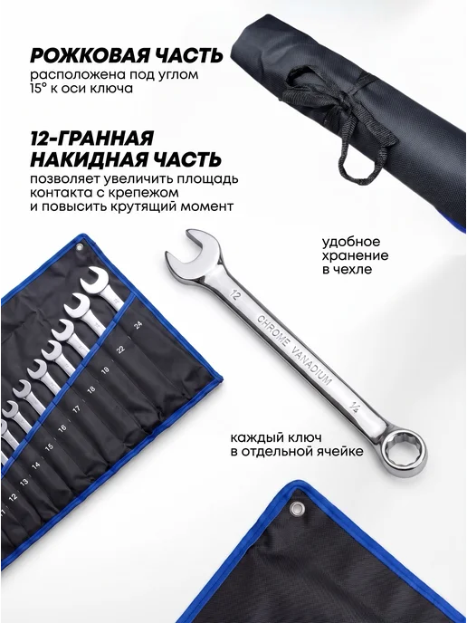 KIMsGROUP Набор ключей комбинированных, синий, фото 2