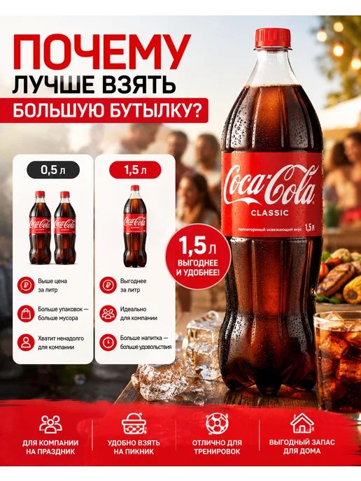Coca-Cola Напиток Classic 12 штук по 330 мл Кока-кола Ж Б, 9 шт, 1,5 л, фото 3