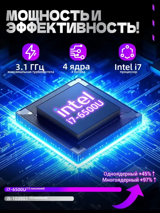 Intel Core i7 Игровой Ноутбук для игр мощный,32 2048ГБ,15.6“, 2048 ГБ, фото 3