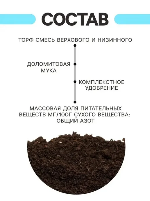 Питательный грунт для рассады — 20 л, 20 л, фото 5