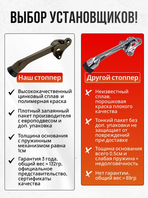Фиксатор дверной откидной козья ножка коричневый 13см, коричневый, фото 8