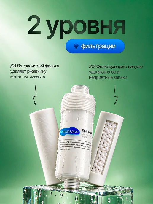 GREPAK Фильтр для душа, вариант, фото 2
