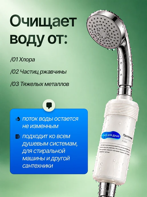 GREPAK Фильтр для душа, вариант, фото 4
