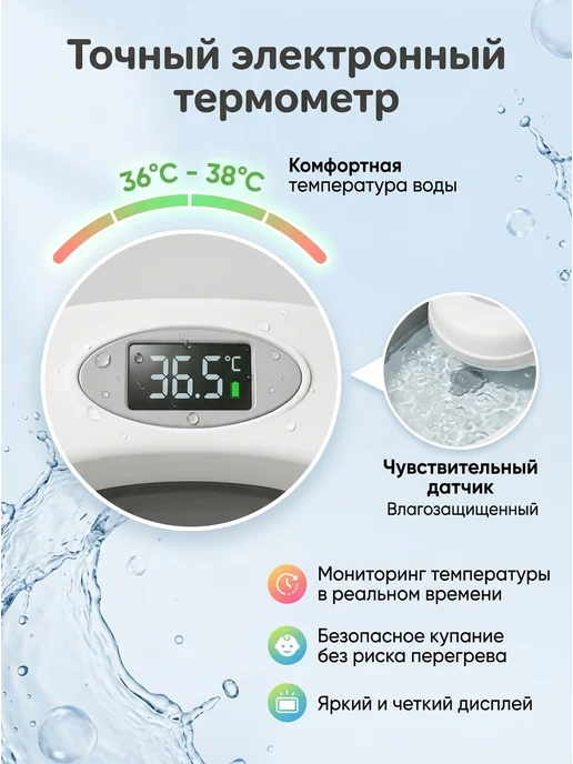 Детская ванночка для купания 0+, серый, фото 2