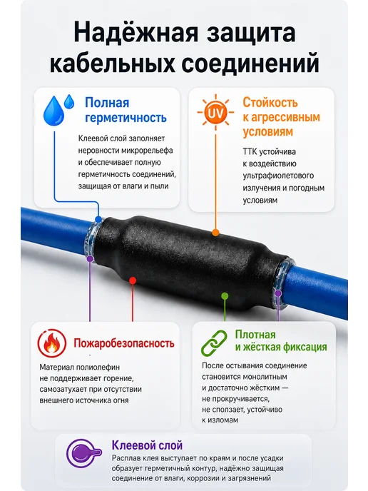 КВТ Большой набор термоусадки клеевой для проводов, черный, фото 4