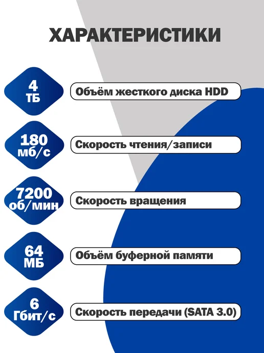 Чалый Внутренний жесткий диск HP (HGST) 4Тб, 4 ТБ, фото 2