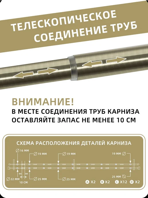 Карниз двухрядный, вариант, фото 8