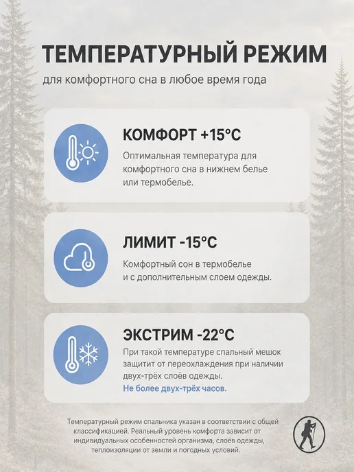 Спальный мешок-одеяло туристический, серый, фото 8