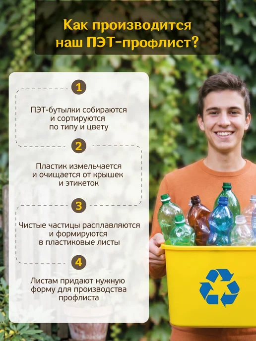 Мир Маркет Профлист из ПЭТ профнастил пластиковый, белый, 10 шт, фото 6