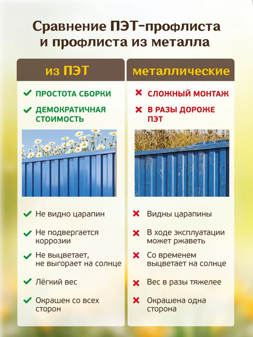 Мир Маркет Профлист из ПЭТ профнастил пластиковый, белый, 10 шт, фото 7