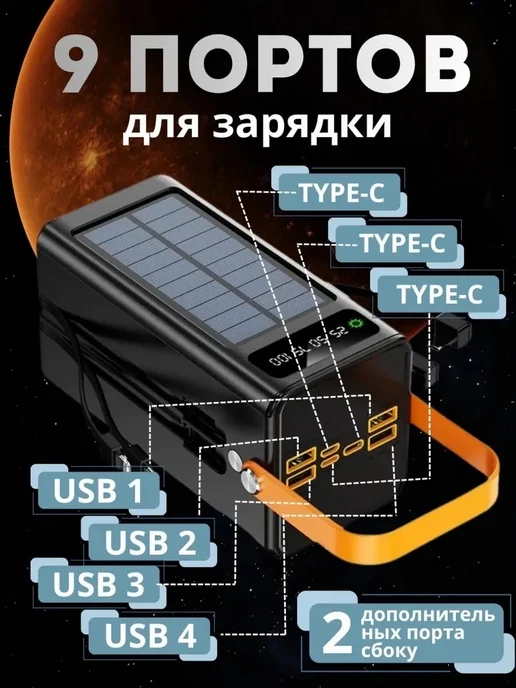 Power bank 100 000 мАч Внешний аккумлятор, 0 мАч, фото 4