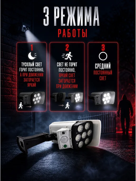 Уличный светильник муляж камеры с датчиком движения LED, 4 шт, фото 5