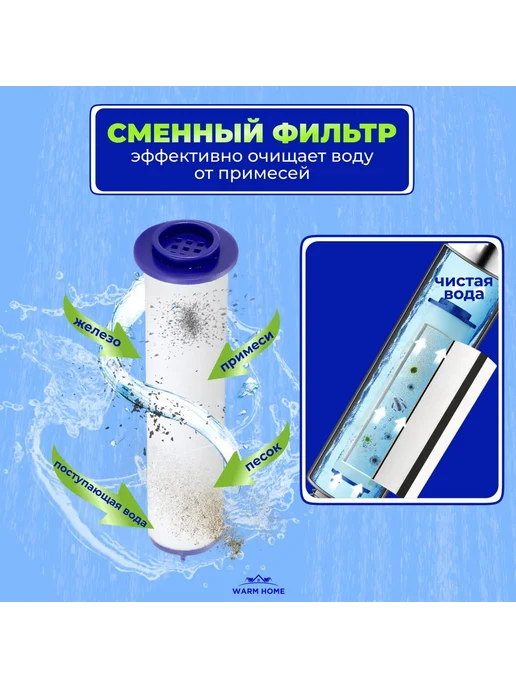 Сменные картриджи для душевой лейки, длина 95 мм,10шт, 10 шт, фото 4