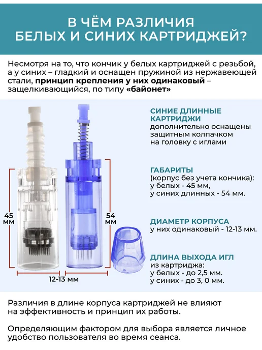 Dr.pen Картридж Bayonet cartridge nano needle (белый) для 10, белый, фото 5