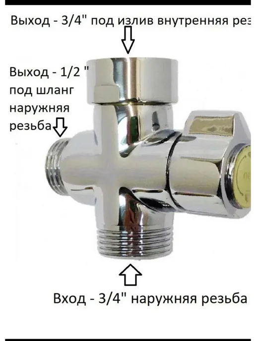 Конфеточка Дивертор для смесителя картриджный, вариант, фото 8