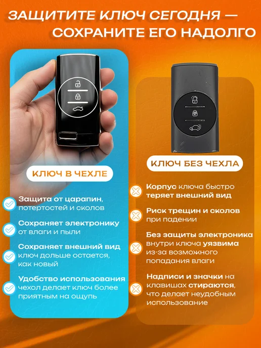 Водонепроницаемый чехол для автомобильного смарт ключа, вариант, фото 2