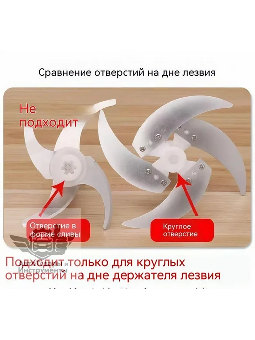 Аксессуар для мясорубки кухонного комбайна держатель ножа, вариант, фото 3