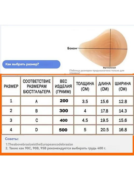 Протез молочной железы левый после мастэктомии, вариант, фото 4