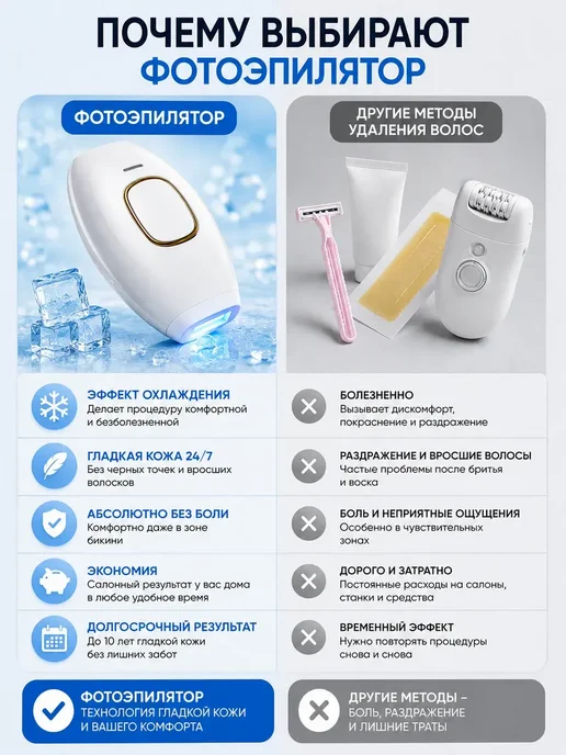 Фотоэпилятор лазерный для удаления волос, белый, фото 2