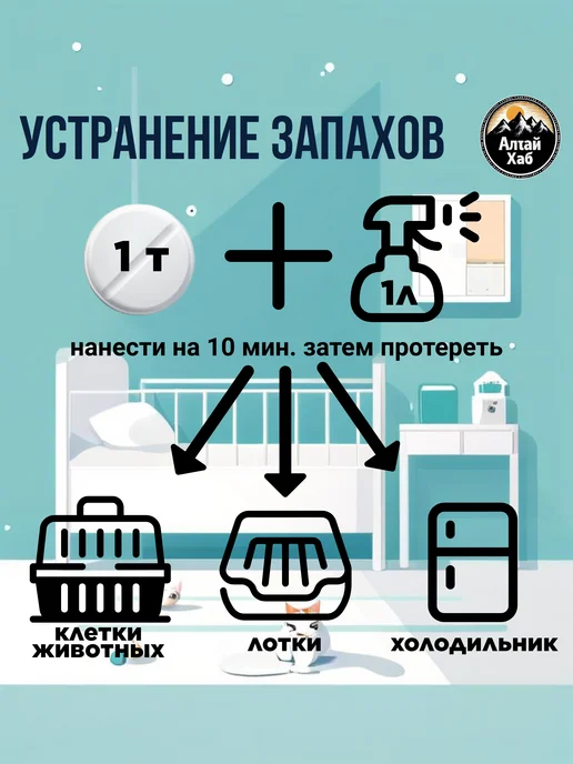 Хлоравир хлорные таблетки 30 шт для дезинфекции уборки отбеливания, 100 шт, фото 3