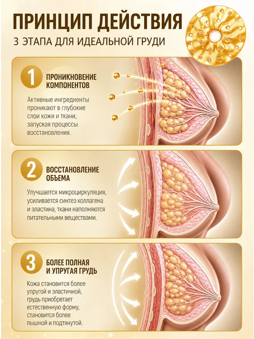 подтягивающие патчи для груди, вариант, фото 4