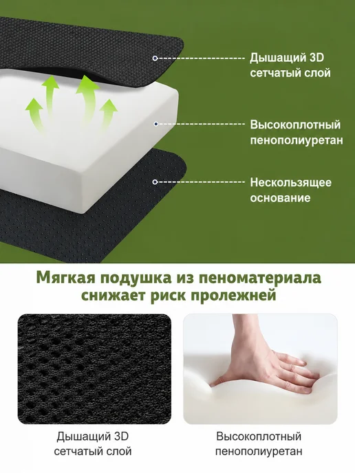 подушка для инвалидной коляски, вариант, фото 7