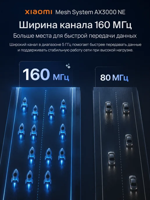 Xiaomi Роутер Wi-Fi Mesh Sistem AX3000 NE RU, вариант, фото 4