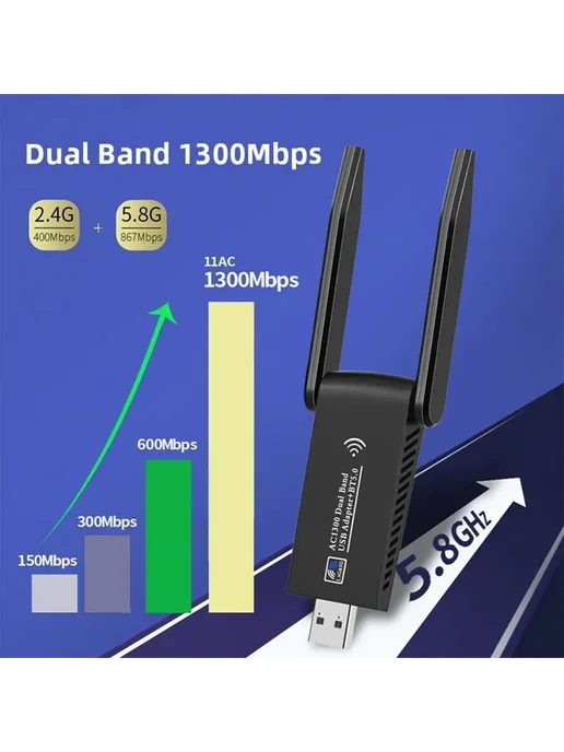 WiFi Bluetooth 5 0 адаптер 2 4 5G Mini, 5 г, фото 2