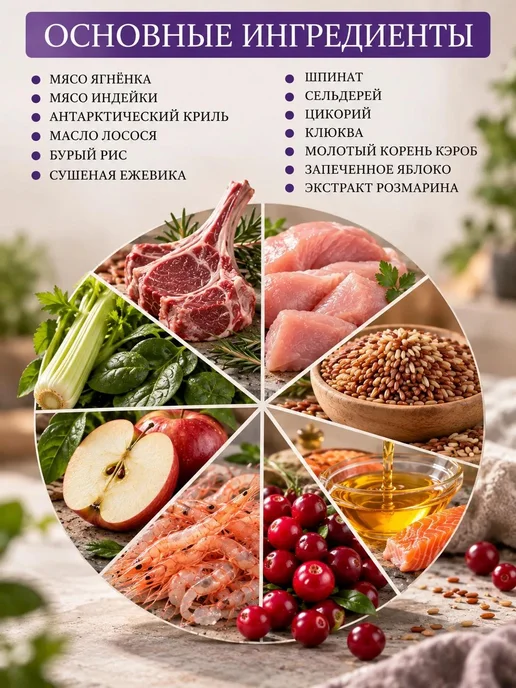 Сухой корм GRANDORFSPRAT для собак, мелкие, 14 кг, фото 4
