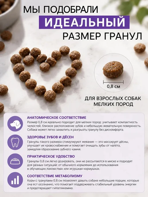 Сухой корм GRANDORFSPRAT для собак, мелкие, 14 кг, фото 6