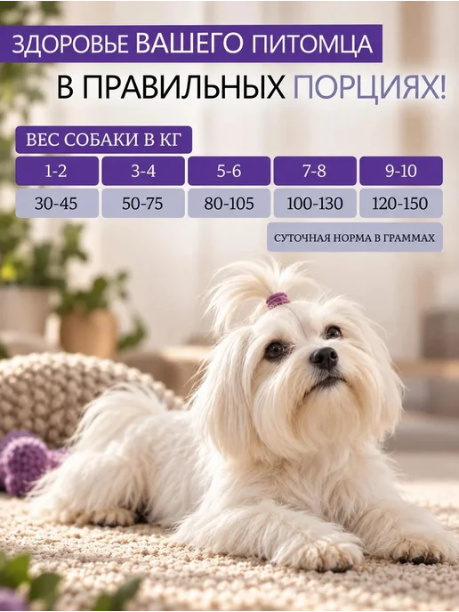 Сухой корм GRANDORFSPRAT для собак, мелкие, 14 кг, фото 7