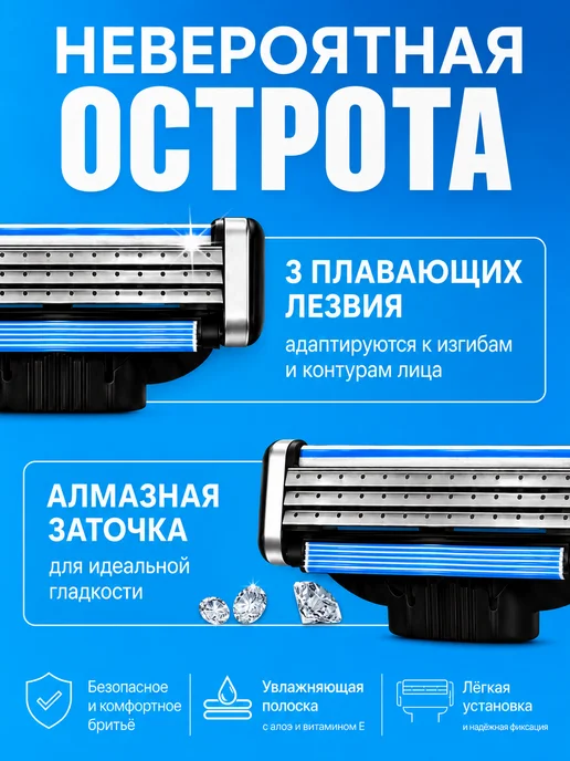Кассеты для бритья совместимые с Fusion5, 12 шт, 12 шт, фото 5