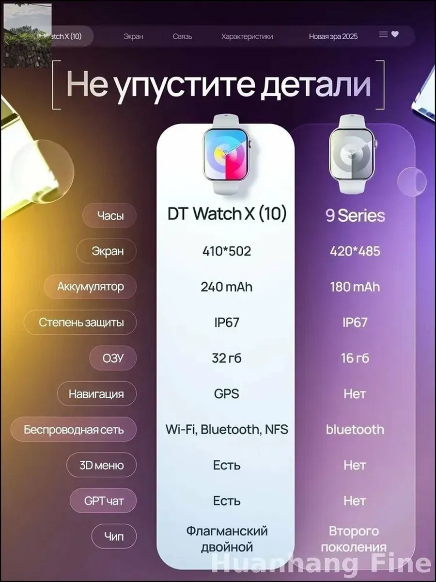 Умные смарт часы Hoco Y30 — фото 4