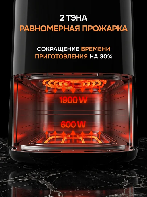 Gartz Аэрогриль ACО382B, 8л, черный 2 ТЭНа, 8 л, фото 2