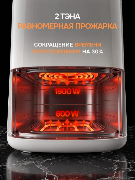 Gartz Аэрогриль ACО382W, 8 л, белый 2 ТЭНа, 382 Вт, 8 л, фото 2