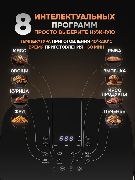 Gartz Аэрогриль ACО382W, 8 л, белый 2 ТЭНа, 382 Вт, 8 л, фото 7