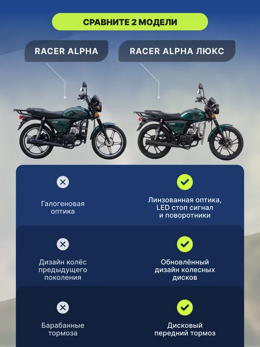 RACER Мопед 125 (49) Альфа LUX зеленый, черный, фото 5