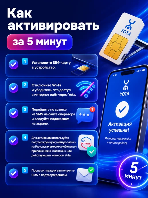 Sim - карта YOTA Выгодное решение, вариант, фото 6