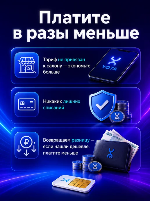 Sim - карта YOTA Выгодное решение, вариант, фото 7