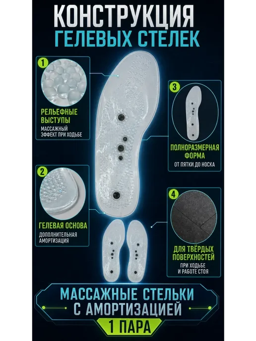 ирми Стельки для работы стоя гелевые массажные*, вариант
