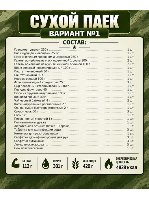 Сухпаек армейский ИРП суточный, вариант, фото 5