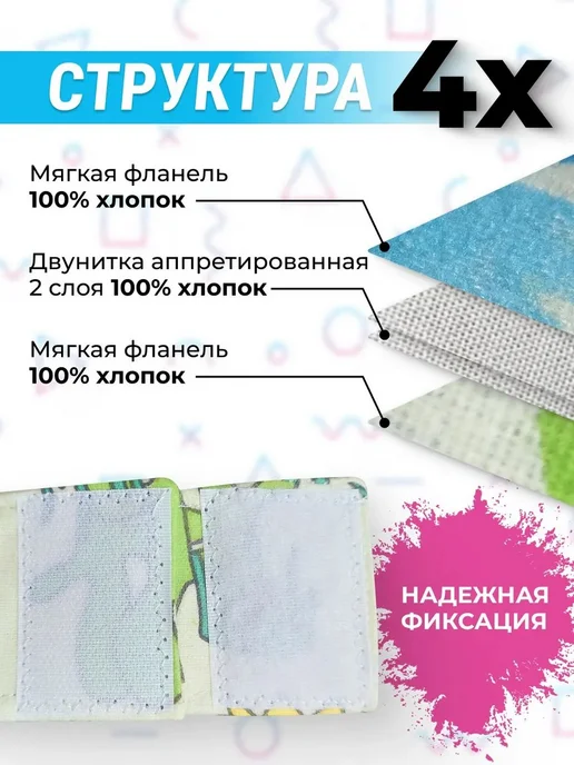 Усиленная повязка на шею для кошек и собак, размер 1, вариант, фото 3
