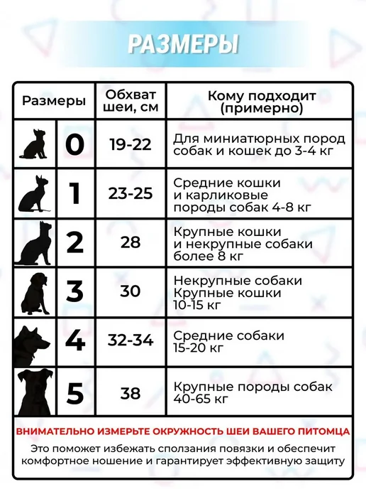 Усиленная повязка на шею для кошек и собак, размер 1, вариант, фото 4