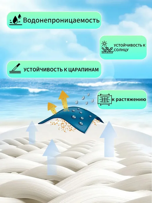 FEITE TAPE Набор для ремонта паруса, вариант, фото 4